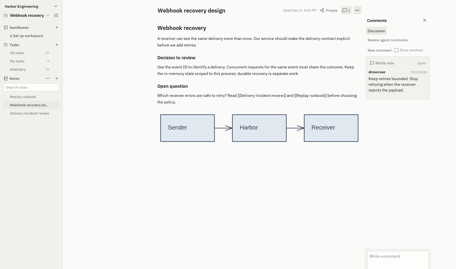 Webhook recovery design note with an open question and a drawing of the sender, Harbor service and receiver.