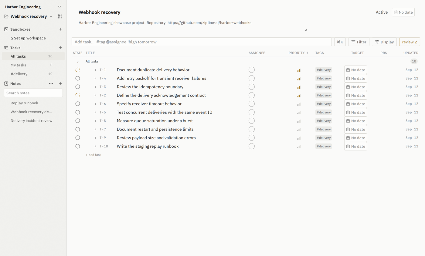 Ten webhook recovery tasks, including review of the delivery contract and retry implementation.